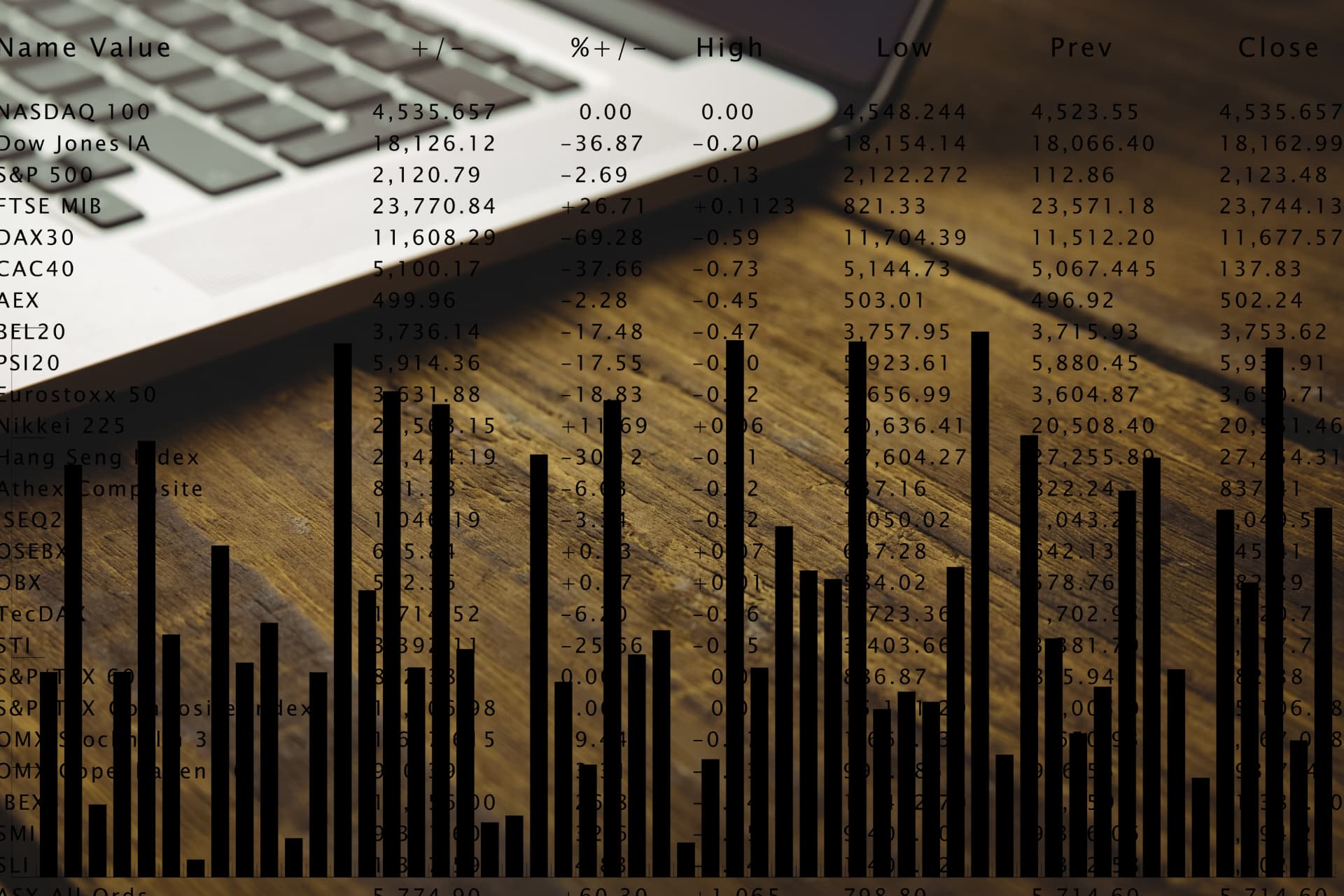 Modernização de um sistema de backoffice